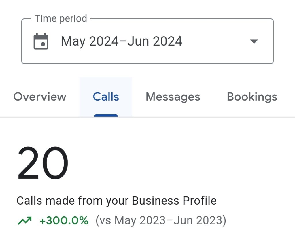 Spacek GBP May June 2024 - Calls