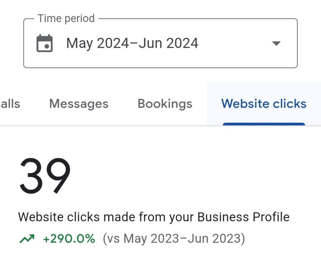 Spacek GBP May June 2024 - Website Clicks